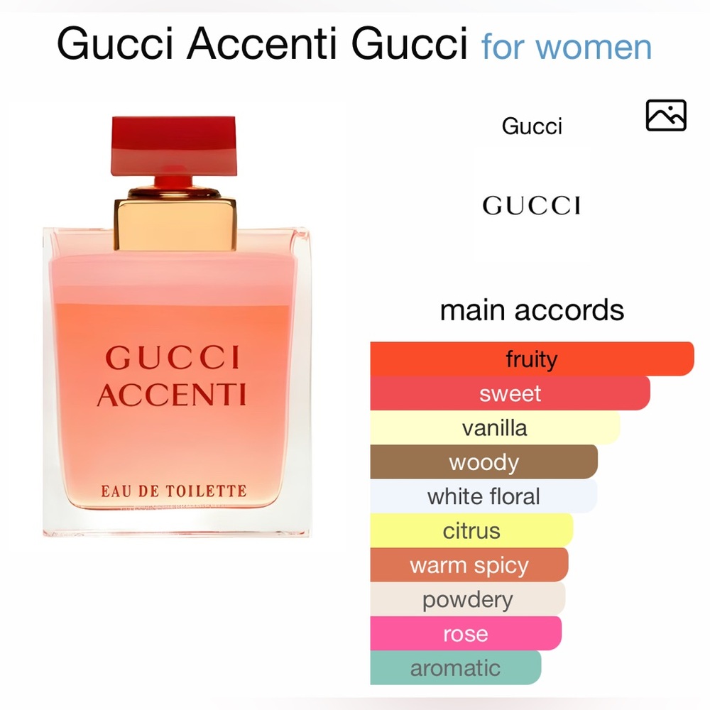 Gucci Accenti Gucci Mini